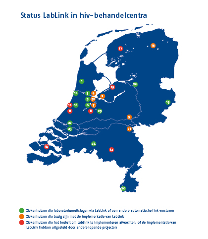 Status LabLink in hiv-behandelcentra.jpg