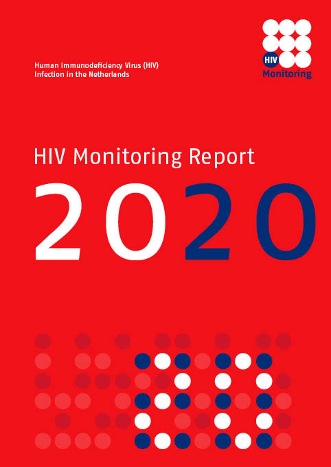 362_200281_HIV_MONITORING_RAPPORT_2020_COVERS.jpg